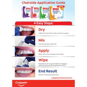 Colgate PreviDent Varnish (Rx only) Application Guide