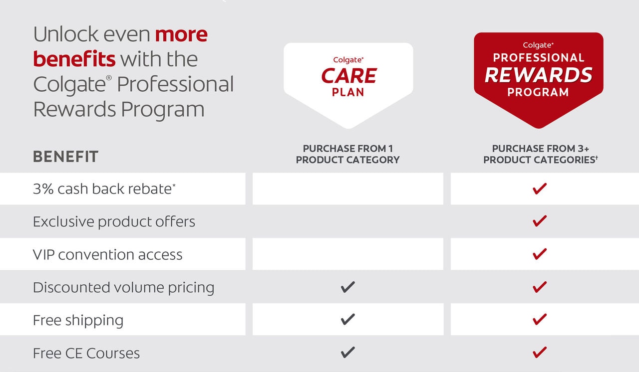 Unlock even more benefits with the Colgate Professional Rewards program